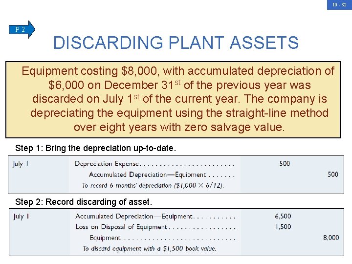 10 - 32 P 2 DISCARDING PLANT ASSETS Equipment costing $8, 000, with accumulated