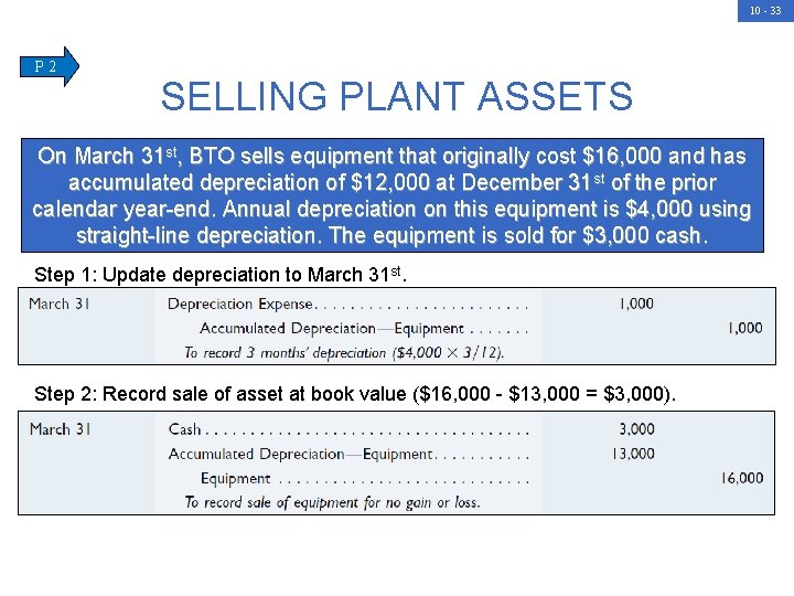 10 - 33 P 2 SELLING PLANT ASSETS On March 31 st, BTO sells