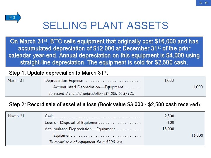 10 - 34 P 2 SELLING PLANT ASSETS On March 31 st, BTO sells