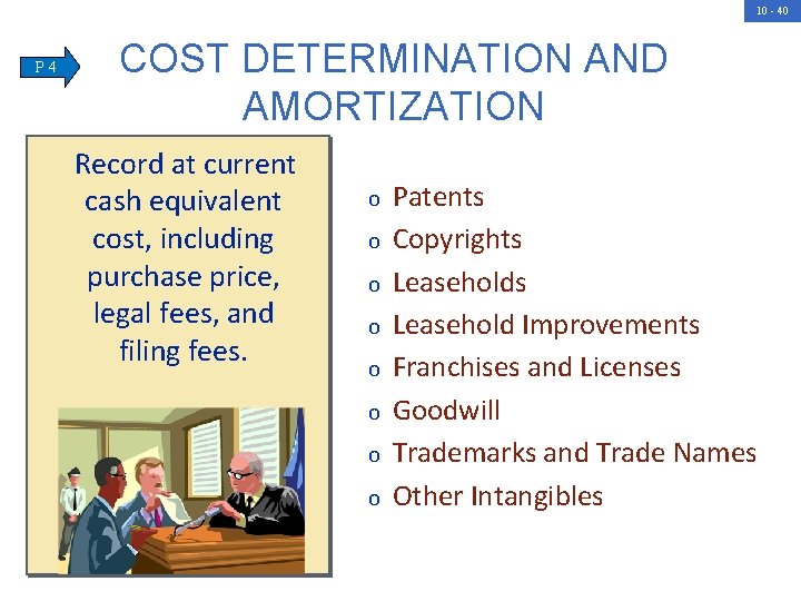 10 - 40 P 4 COST DETERMINATION AND AMORTIZATION Record at current cash equivalent