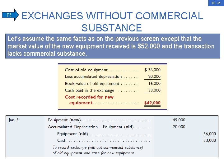10 - 45 P 5 EXCHANGES WITHOUT COMMERCIAL SUBSTANCE Let’s assume the same facts