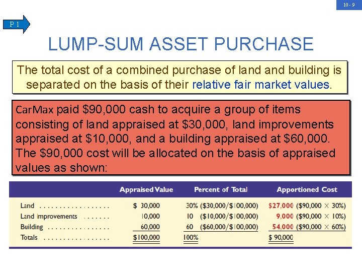 10 - 9 P 1 LUMP-SUM ASSET PURCHASE The total cost of a combined