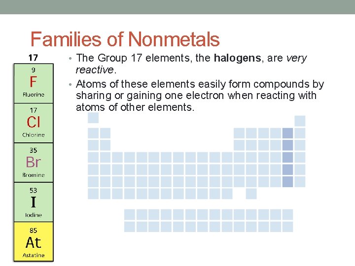 Families of Nonmetals • The Group 17 elements, the halogens, are very reactive. •