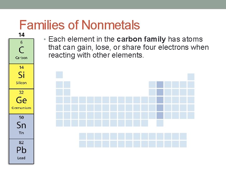 Families of Nonmetals • Each element in the carbon family has atoms that can