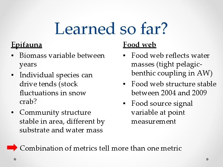 Learned so far? Epifauna • Biomass variable between years • Individual species can drive