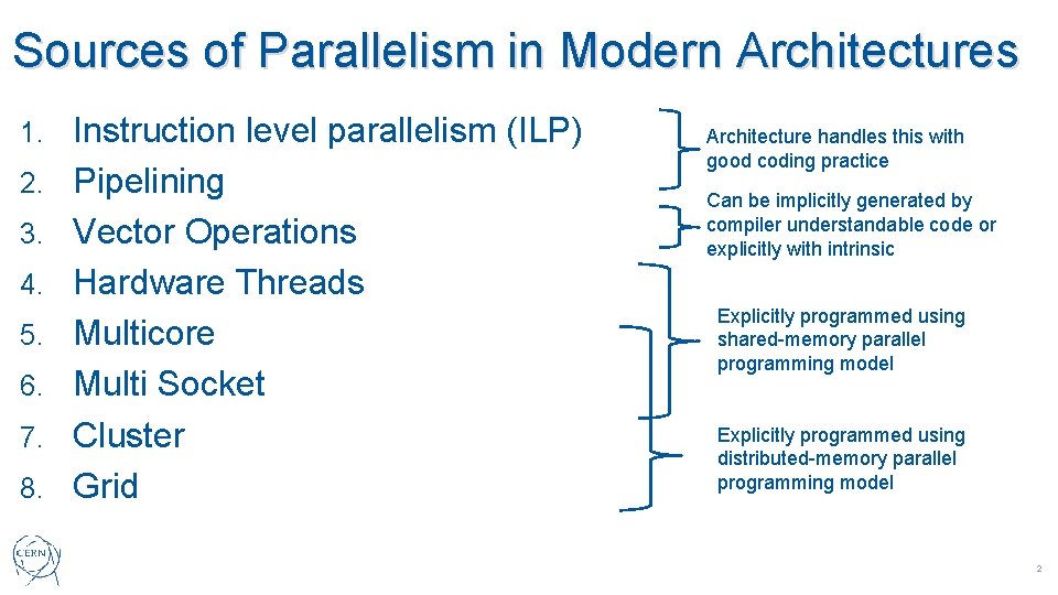 Sources of Parallelism in Modern Architectures 1. 2. 3. 4. 5. 6. 7. 8.