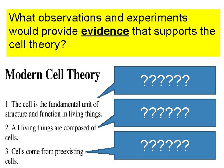 What observations and experiments would provide evidence that supports the cell theory? ? ?