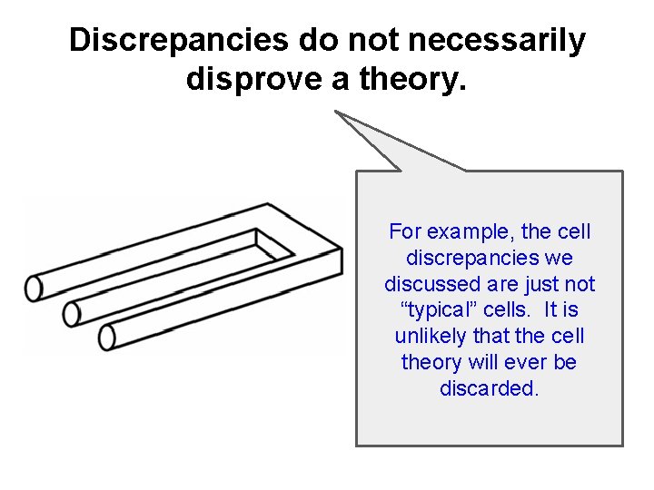 Discrepancies do not necessarily disprove a theory. For example, the cell discrepancies we discussed