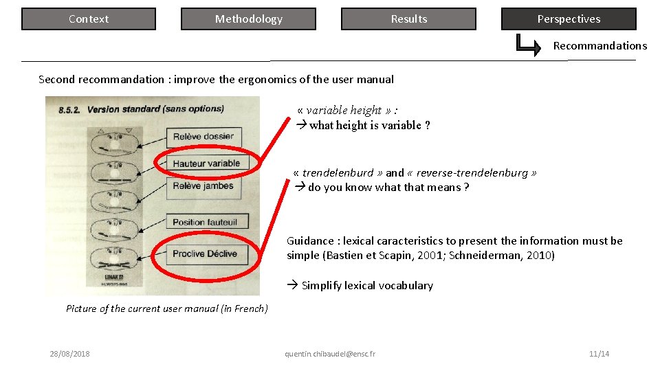 Context Results Methodology Perspectives Recommandations Second recommandation : improve the ergonomics of the user