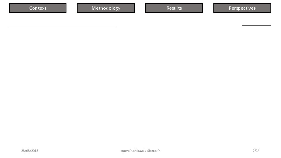 Context 28/08/2018 Results Methodology quentin. chibaudel@ensc. fr Perspectives 2/14 