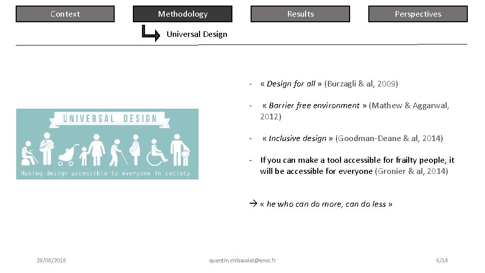 Context Results Methodology Perspectives Universal Design - « Design for all » (Burzagli &