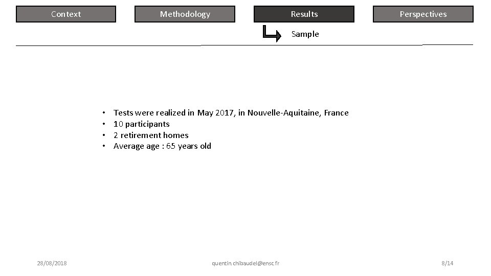 Context Results Methodology Perspectives Sample • • 28/08/2018 Tests were realized in May 2017,