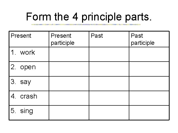 Form the 4 principle parts. Present 1. work 2. open 3. say 4. crash