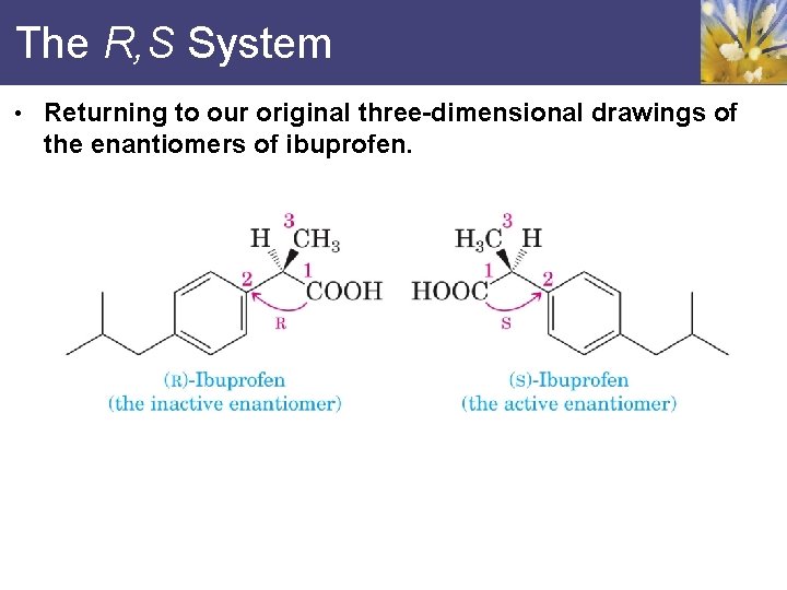 The R, S System • Returning to our original three-dimensional drawings of the enantiomers