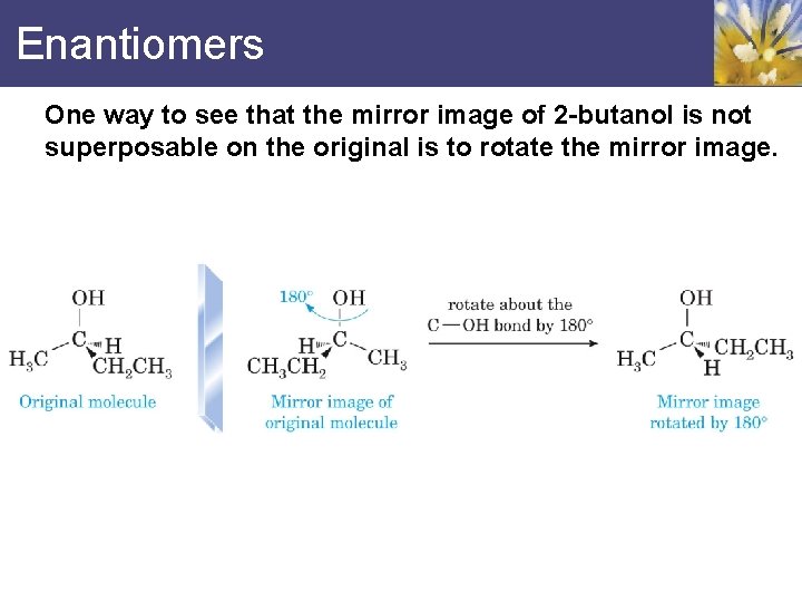 Enantiomers One way to see that the mirror image of 2 -butanol is not