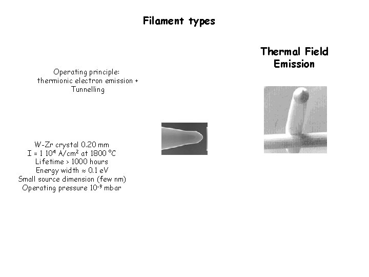 Filament types Operating principle: thermionic electron emission + Tunnelling W-Zr crystal 0. 20 mm