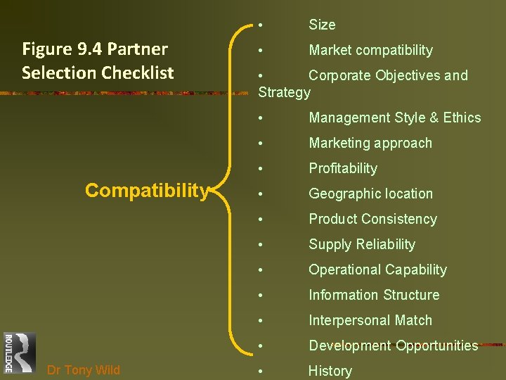 Figure 9. 4 Partner Selection Checklist Compatibility Dr Tony Wild • Size • Market