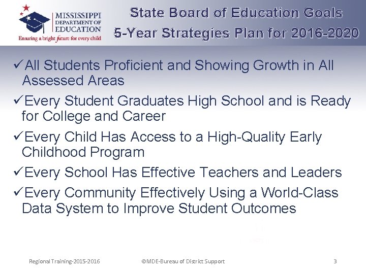 State Board of Education Goals 5 -Year Strategies Plan for 2016 -2020 üAll Students