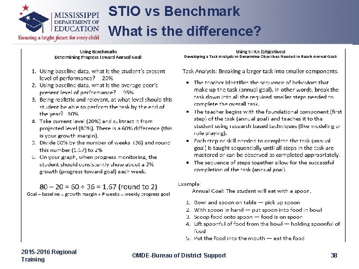 STIO vs Benchmark What is the difference? 2015 -2016 Regional Training ©MDE-Bureau of District