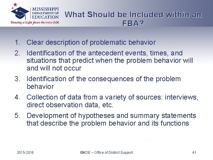 What Should be Included within an FBA? 1. Clear description of problematic behavior 2.