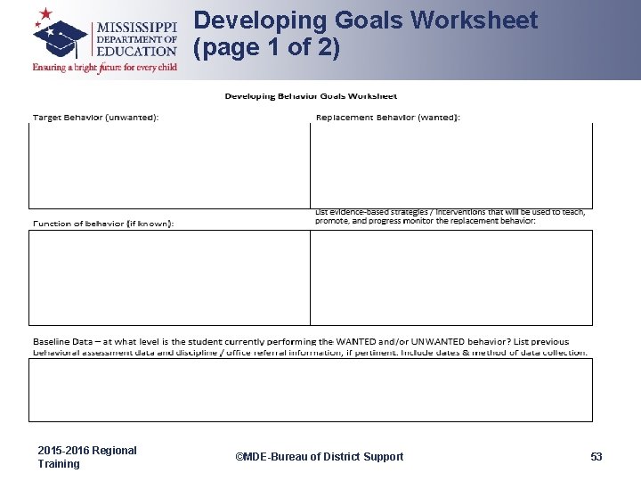 Developing Goals Worksheet (page 1 of 2) 2015 -2016 Regional Training ©MDE-Bureau of District
