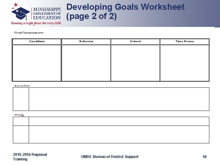 Developing Goals Worksheet (page 2 of 2) 2015 -2016 Regional Training ©MDE-Bureau of District