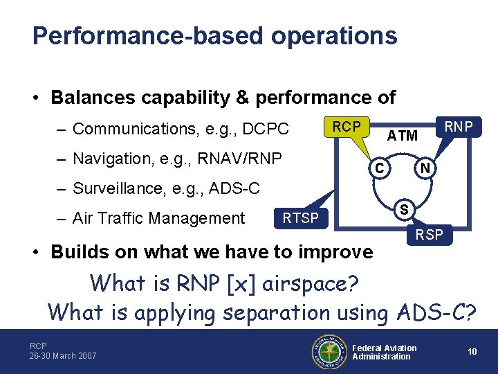 Performance-based operations • Balances capability & performance of – Communications, e. g. , DCPC