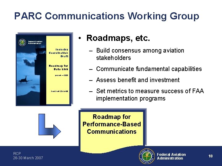 PARC Communications Working Group • Roadmaps, etc. Federal Aviation Administration Industry Coordination Draft –