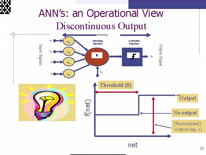  ANN’s: an Operational View Discontinuous Output Neuron xk wk 2 x 3 wk