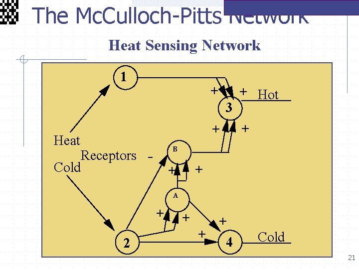The Mc. Culloch-Pitts Network Heat Sensing Network 1 + 3 + Heat + Hot