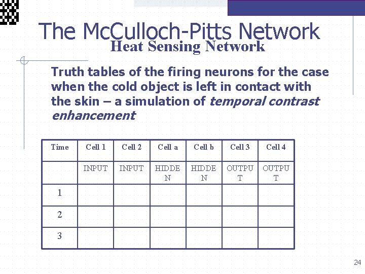  The Mc. Culloch-Pitts Network Heat Sensing Network Truth tables of the firing neurons