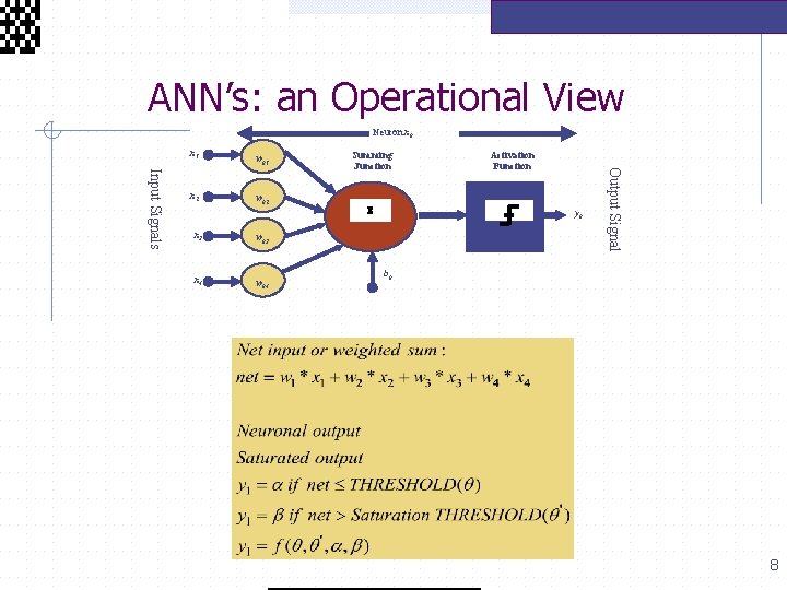  ANN’s: an Operational View Neuron xk x 1 wk 2 x 3 wk