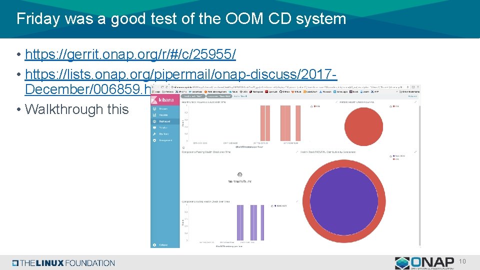 Friday was a good test of the OOM CD system • https: //gerrit. onap.