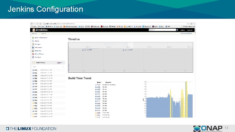 Jenkins Configuration 13 