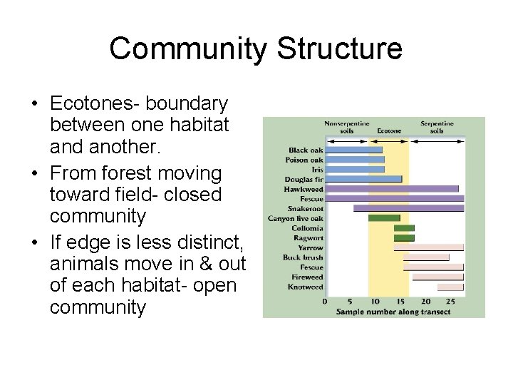 Community Structure • Ecotones- boundary between one habitat and another. • From forest moving