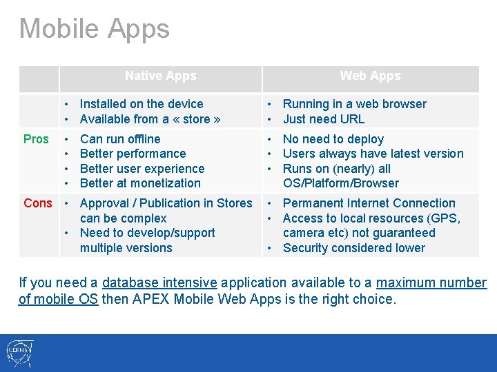 Mobile Apps Native Apps Pros Web Apps • Installed on the device • Available