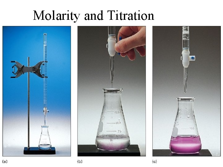 Molarity and Titration 