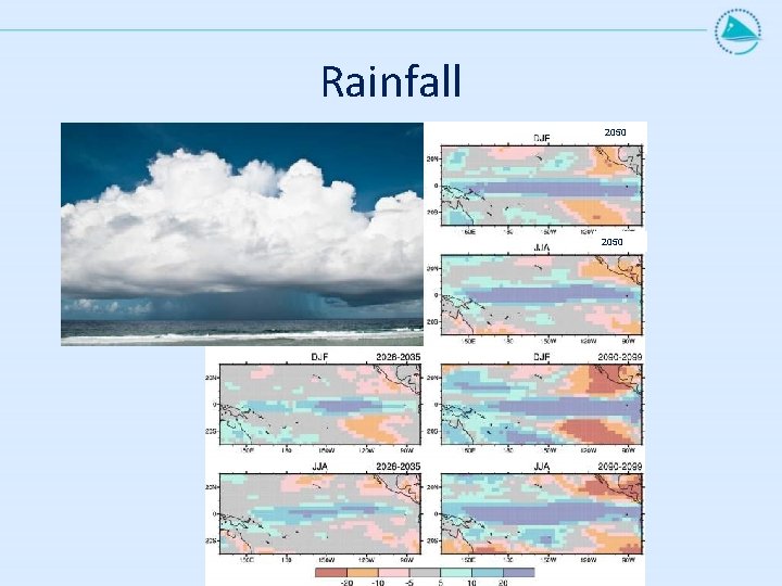 Rainfall 2050 