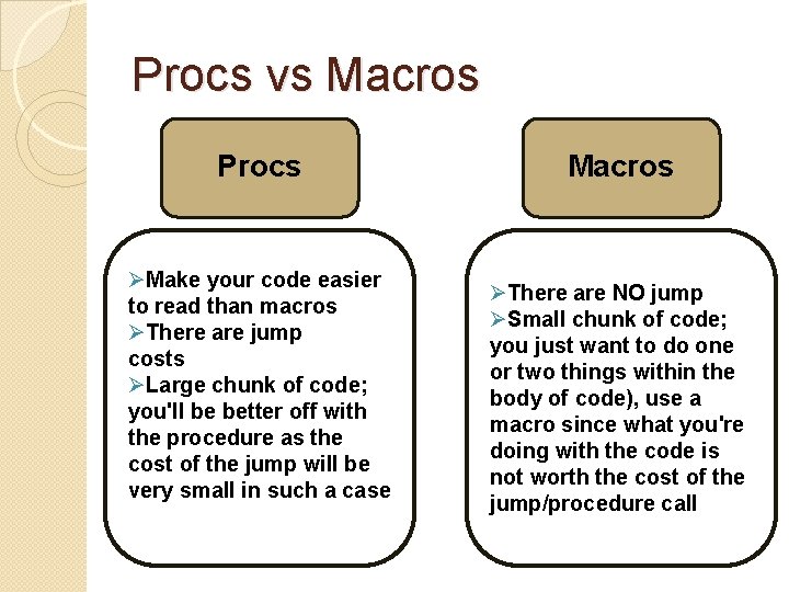Procs vs Macros Procs ØMake your code easier to read than macros ØThere are Procs vs Macros Procs ØMake your code easier to read than macros ØThere are