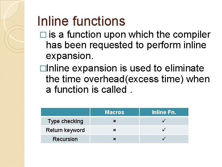 Inline functions � is a function upon which the compiler has been requested to Inline functions � is a function upon which the compiler has been requested to
