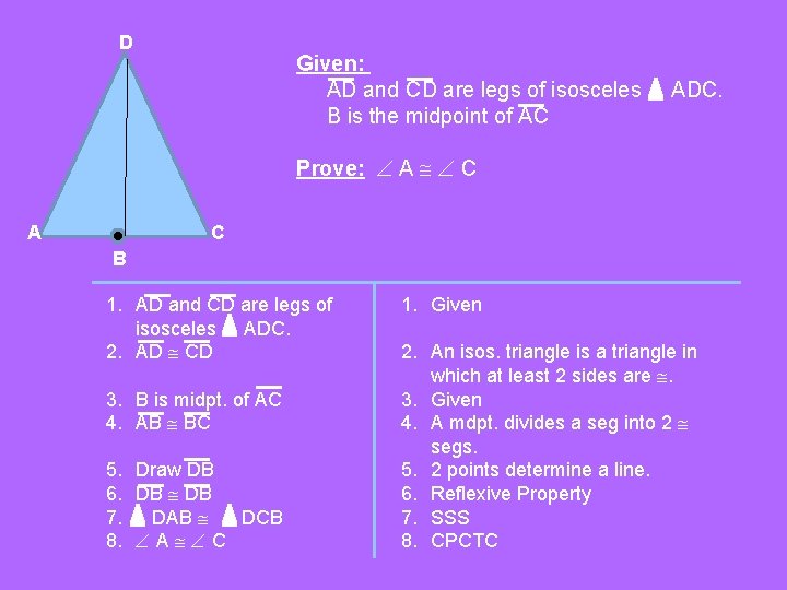 D Given: AD and CD are legs of isosceles B is the midpoint of