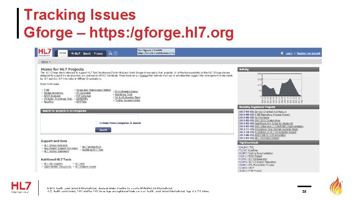 Tracking Issues Gforge – https: /gforge. hl 7. org © 2019 Health Level Seven