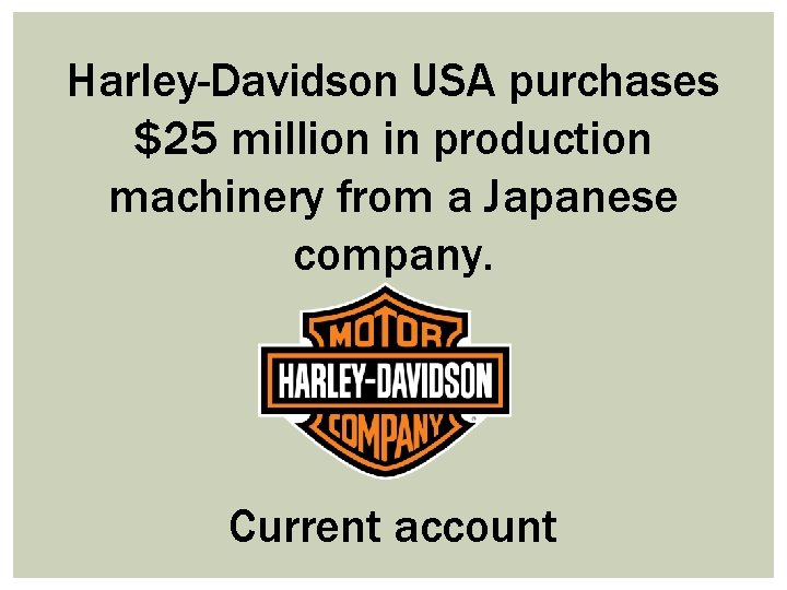Harley-Davidson USA purchases $25 million in production machinery from a Japanese company. Current account