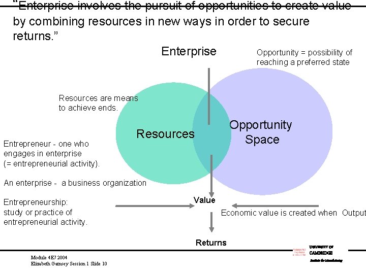 “Enterprise involves the pursuit of opportunities to create value by combining resources in new