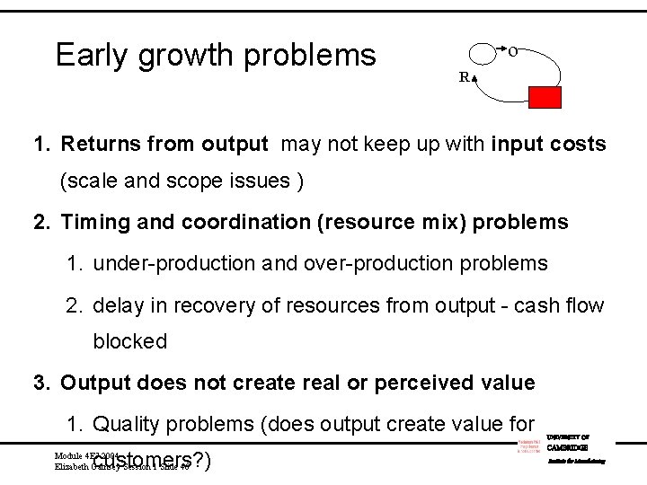 Early growth problems o R 1. Returns from output may not keep up with