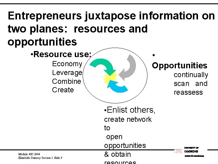 Entrepreneurs juxtapose information on two planes: resources and opportunities • Resource use: Economy Leverage