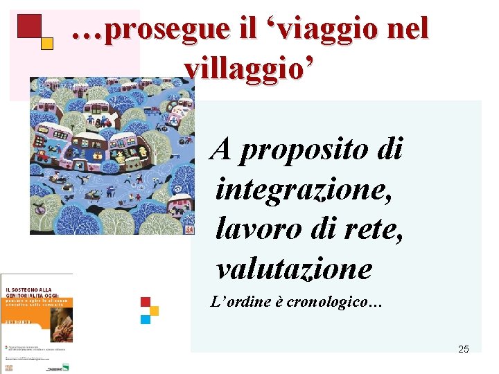 …prosegue il ‘viaggio nel villaggio’ A proposito di integrazione, lavoro di rete, valutazione L’ordine