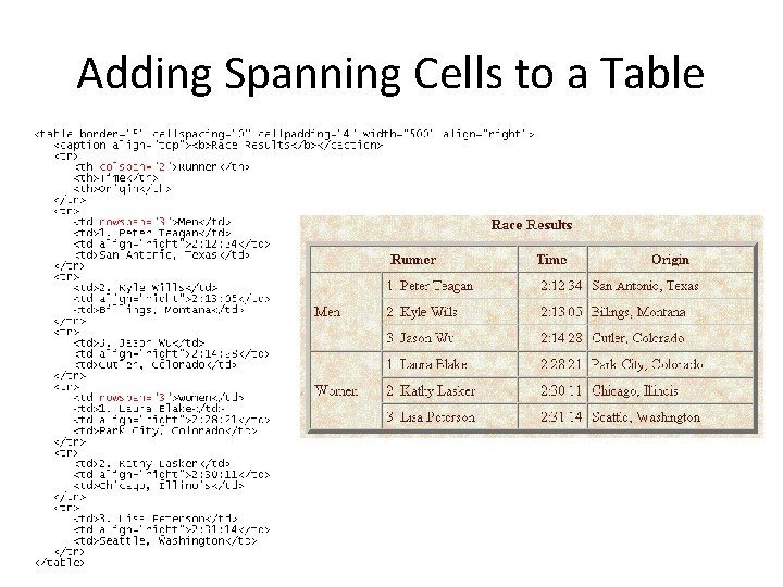 Adding Spanning Cells to a Table 13 
