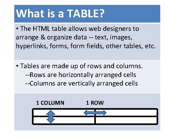 What is a TABLE? • The HTML table allows web designers to arrange &