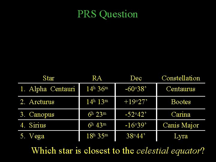 PRS Question Star 1. Alpha Centauri RA 14 h 36 m Dec -60 o